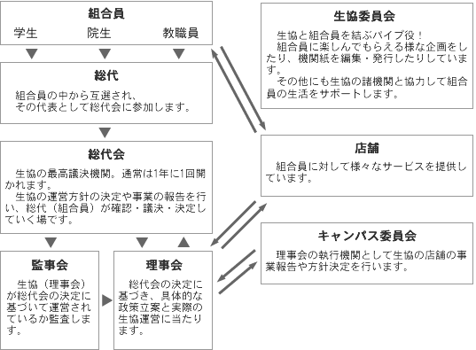 090423_shikumi.gif
