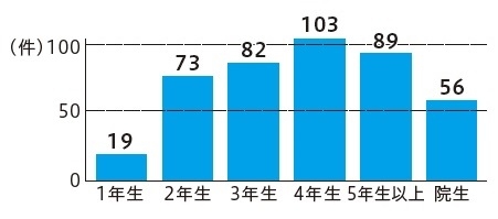 graph23-6.jpg