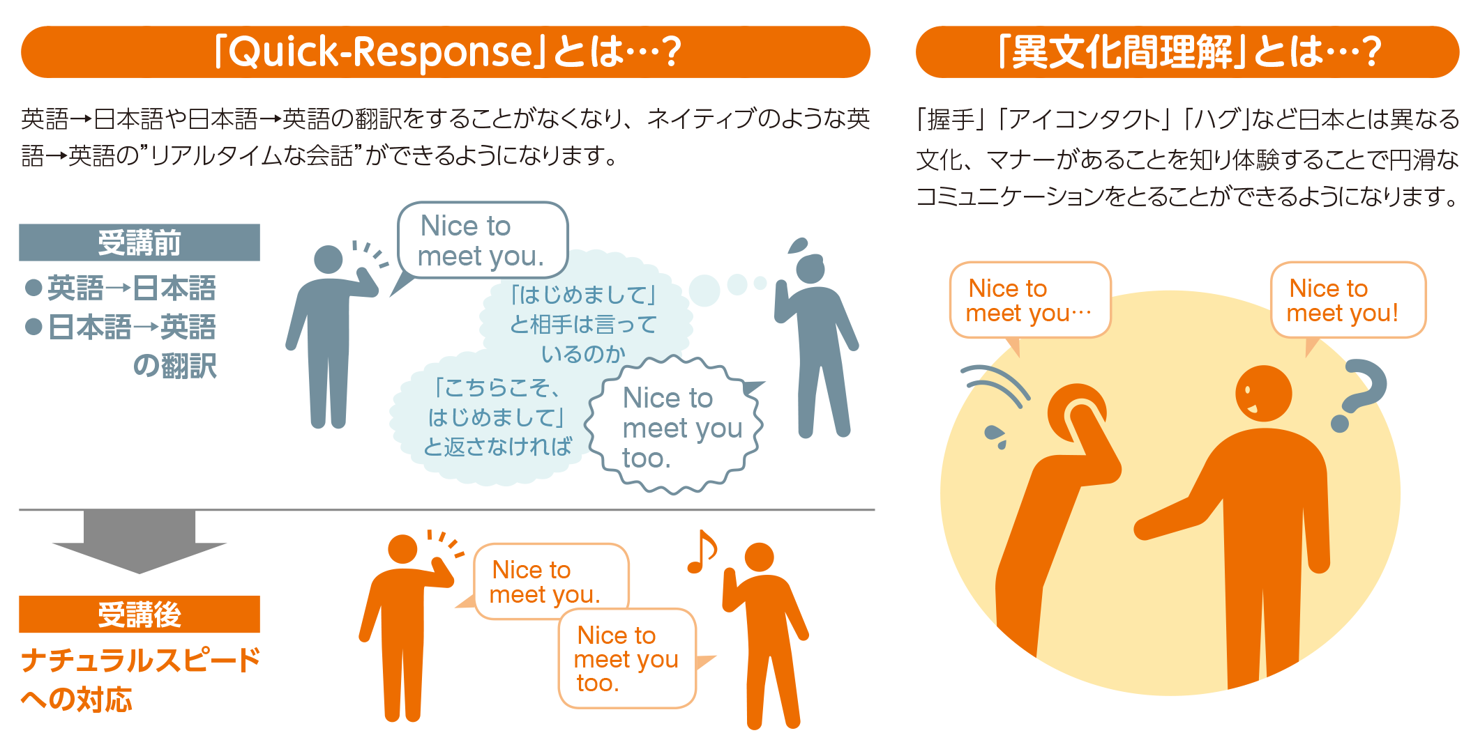 講習会イメージ写真