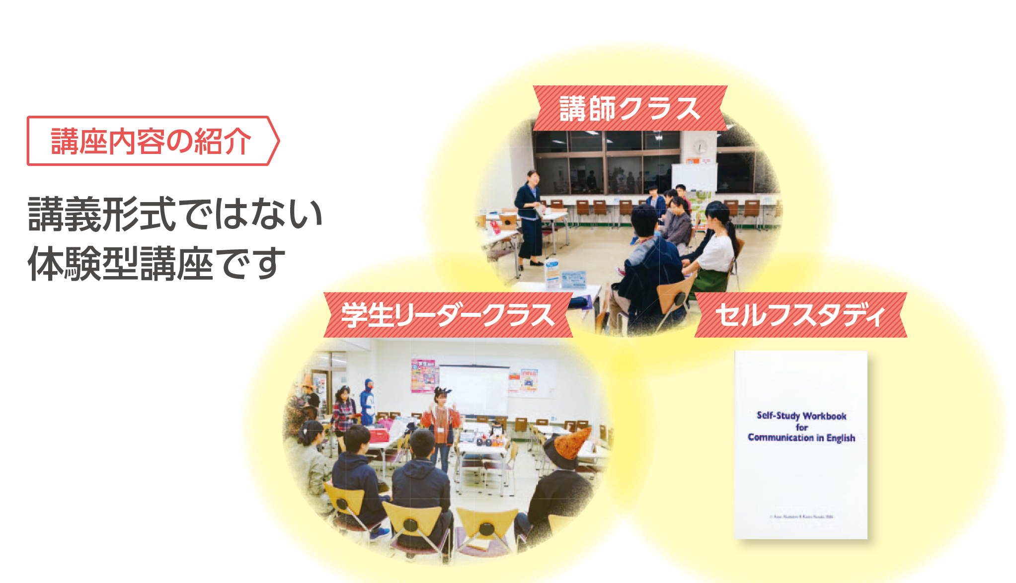 講習会イメージ写真